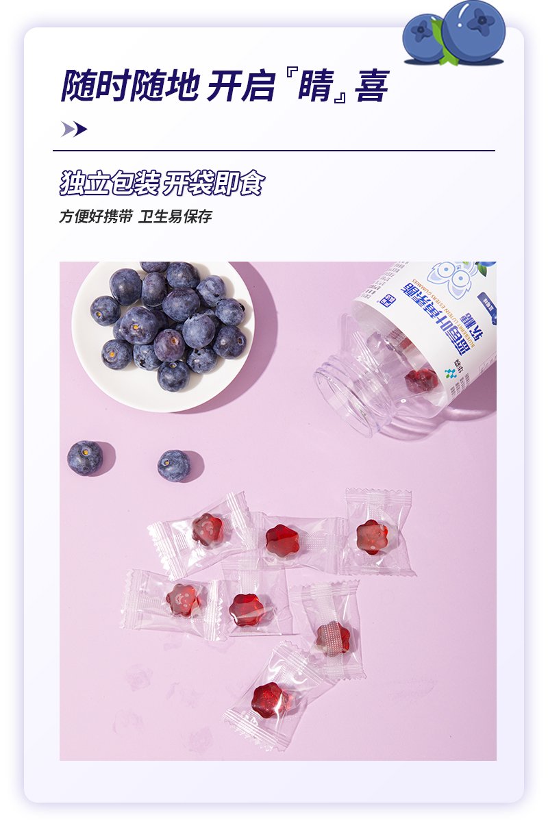 蓝莓叶黄素酯软糖（优化）_09.jpg