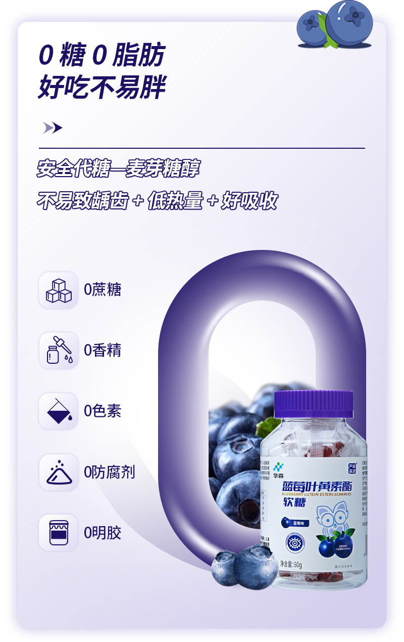 蓝莓叶黄素酯软糖（优化）_06.jpg
