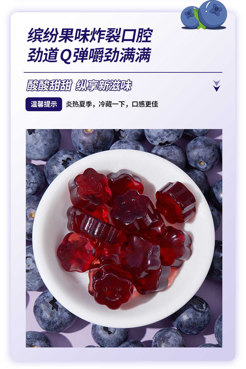 蓝莓叶黄素酯软糖（优化）_08.jpg